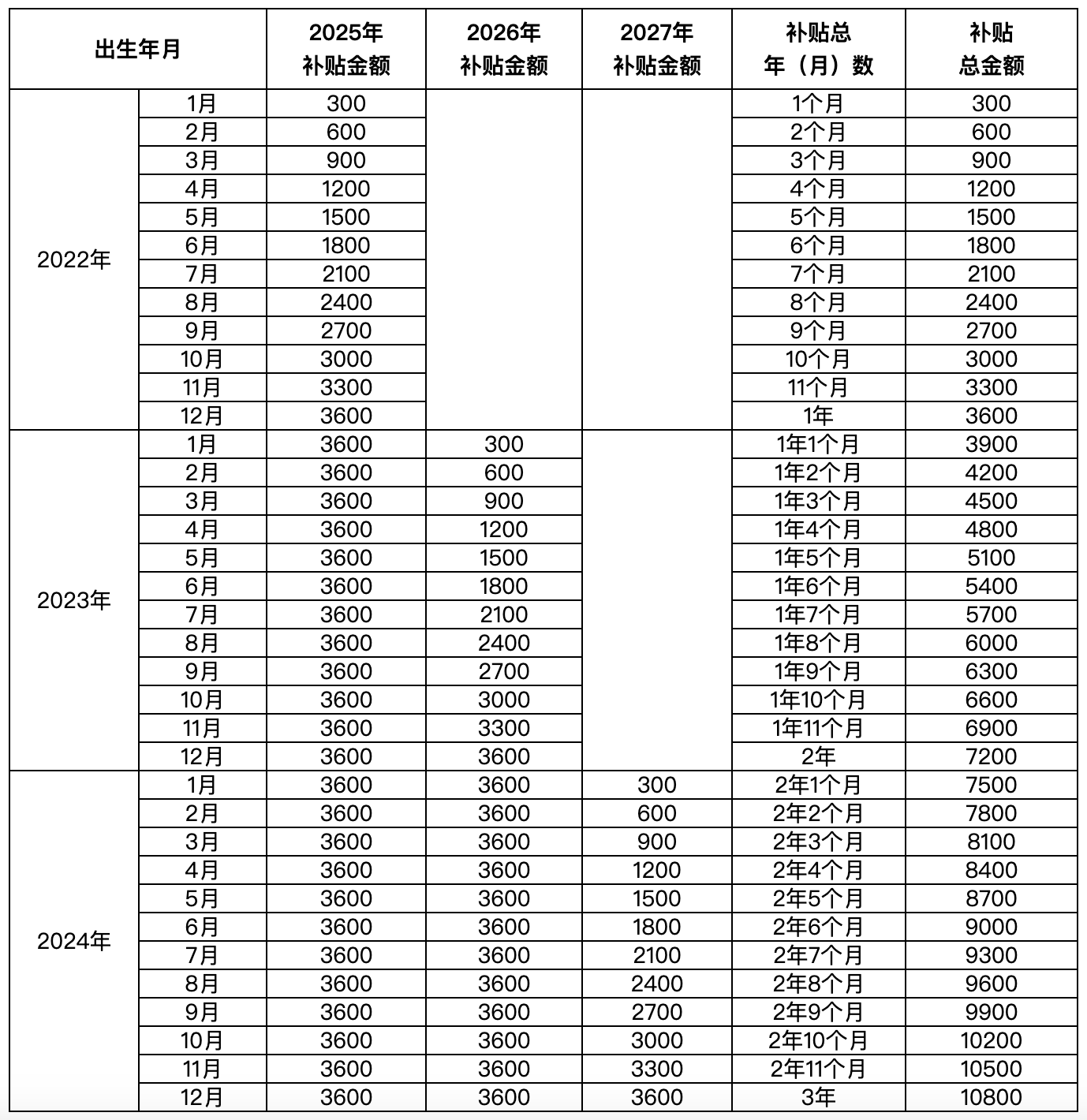 截屏2025-12-02 14.21.36.png